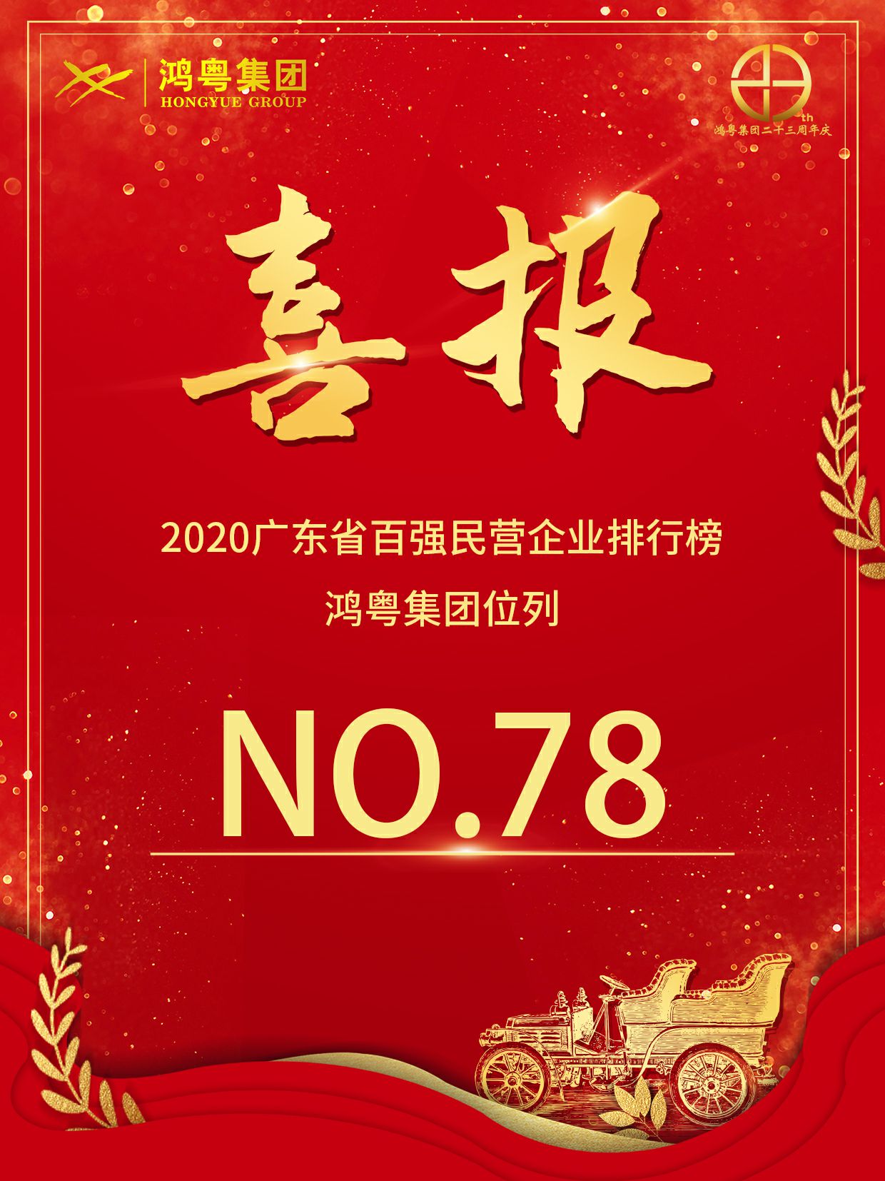 喜报丨乐鱼官方网站-乐鱼online(中国)荣获2020广东省民营企业百强(图1)